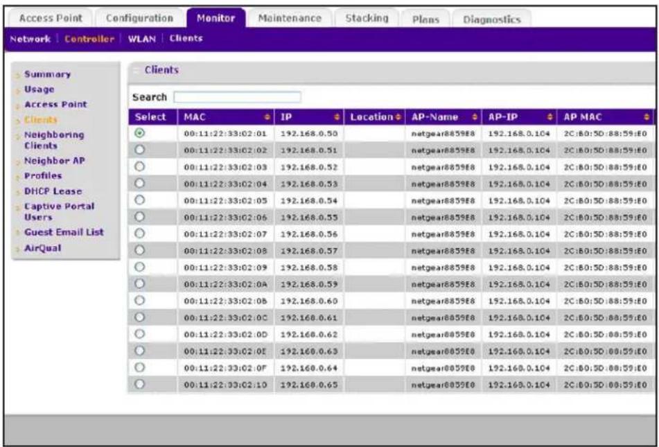 Access Point Configuration Monitor Maintenance Stacking Plans Diagnostics Network Controller WLAN Clients Summary Usage Access Point Clients Neighboring Clients Neighbor AP Profiles DHCP Lease Captive Portal Users Guest Email List AirQual Clients Search Select MAC IP Location AP-Name AP-IP AP MAC 00:11:22:33:02:01 192.168.0.50 netgear8859E8 192.168.0.104 2C:80:5D:88:59:E0 00:11:22:33:02:02 192.168.0.51 netgear8859E8 192.168.0.104 2C:80:5D:88:59:E0 00:11:22:33:02:03 192.168.0.52 netgear8859E8 192.168.0.104 2C:80:5D:88:59:E0 00:11:22:33:02:04 192.168.0.53 netgear8859E8 192.168.0.104 2C:80:5D:88:59:E0 00:11:22:33:02:05 192.168.0.54 netgear8859E8 192.168.0.104 2C:80:5D:88:59:E0 00:11:22:33:02:06 192.168.0.55 netgear8859E8 192.168.0.104 2C:80:5D:88:59:E0 00:11:22:33:02:07 192.168.0.56 netgear8859E8 192.168.0.104 2C:80:5D:88:59:E0 00:11:22:33:02:08 192.168.0.57 netgear8859E8 192.168.0.104 2C:80:5D:88:59:E0 00:11:22:33:02:09 192.168.0.58 netgear8859E8 192.168.0.104 2C:80:5D:88:59:E0 00:11:22:33:02:0A 192.168.0.59 netgear8859E8 192.168.0.104 2C:80:5D:88:59:E0 00:11:22:33:02:0B 192.168.0.60 netgear8859E8 192.168.0.104 2C:80:5D:88:59:E0 00:11:22:33:02:0C 192.168.0.61 netgear8859E8 192.168.0.104 2C:80:5D:88:59:E0 00:11:22:33:02:0D 192.168.0.62 netgear8859E8 192.168.0.104 2C:80:5D:88:59:E0 00:11:22:33:02:OE 192.168.0.63 netgear8859E8 192.168.0.104 2C:80:5D:88:59:E0 00:11:22:33:02:OF 192.168.0.64 netgear8859E8 192.168.0.104 2C:80:5D:88:59:E0 00:11:22:33:02:I.O 192.168.0.65 netgear8859E8 192.168.0.104 2C:80:5D:88:59:E0