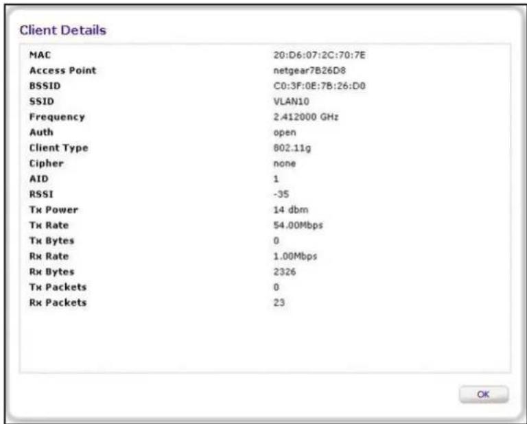 Client Details MAC 20:D6:07:2C:70:7E Access Point netgear7B26D8 BSSID C0:3F:0E:7B:26:D0 SSID VLAN10 Frequency 2.412000 GHz Auth=open Client Type 802.11g Cipher Chat:none AID 1 RSSI -35 Tx Power 14 dbm Tx Rate 54.00Mbps Tx Bytes 0 Rx Rate 1.00Mbps Rx Bytes 2326 Tx Packets 0 Rx Packets 23