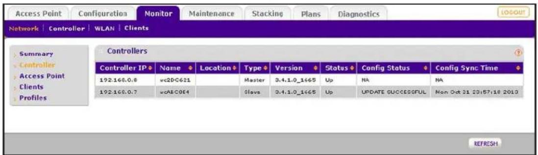 Access Point Configuration Monitor Maintenance Stacking Plans Diagnostics Network Controller WLAN Clients Summary Controller Access Point Clients Profiles Controllers Controller IP Name Location Type Version Status Config Status Config Sync Time 192.168.0.8 vc20C621 Master 3.4.1.0_1665 Up NA NA 192.168.0.7 vcABC064 Slave 3.4.1.0_1665 Up UPDATE SUCCESSFUL Mon Oct 31 23:57:18 2013 REFRESH