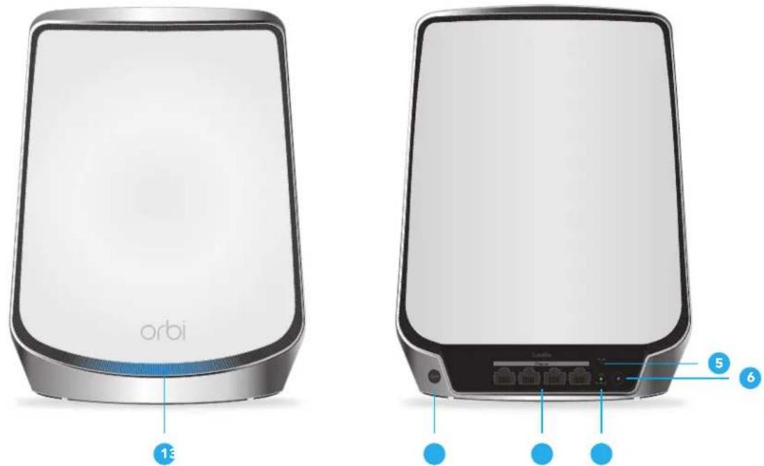 orbi 13 Satellite 5 6