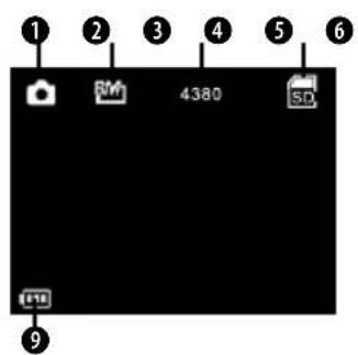 ① ② ③ ④ ⑤ ⑥ BM 4380 SD ⑨