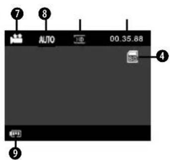 7 8 AUTO 10 00.35.88 4 9