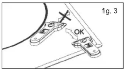 fig. 3 OK