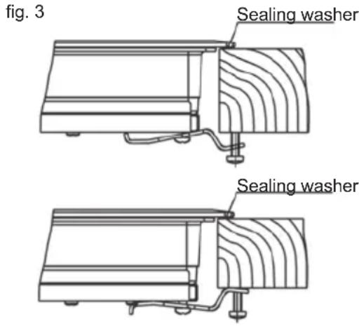 fig. 3 Sealing washer Sealing washer