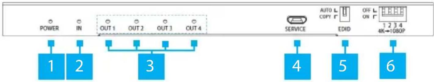 StarTech.com HDMI-SPLITTER-44K60S - Product Diagram - 3