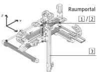 Festo HMVZ-3 - FESTO - 3