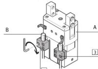 Festo DASI-B10-40-S12 - → Hinweis - 7