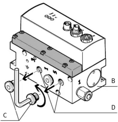 Festo VABB-P3-1 - Vorsicht - 3