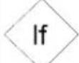 Festo OVEM-14-H-B-QO-CE-N-LK - Meaning of symbols for representing the menu structure - 9