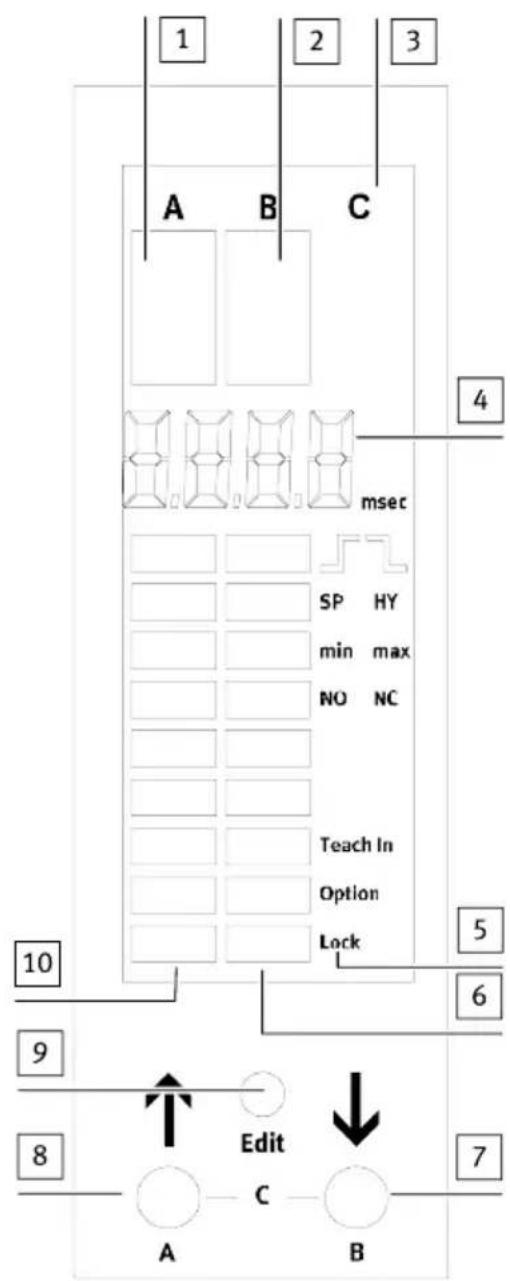 Festo OVEM-14-H-B-QO-CE-N-LK - Display components - 1