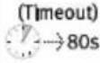 Festo OVEM-14-H-B-QO-CE-N-LK - Meaning of symbols for representing the menu structure - 1