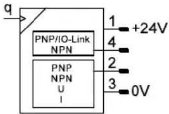 q PNP/IO-Link NPN PNP NPN U I 1 +24V 4 2 3 0V