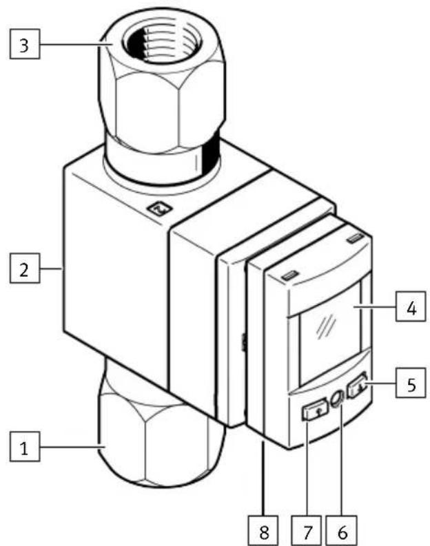 3 2 1 4 5 8 7 6
