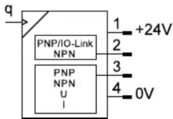 q PNP/IO-Link NPN PNP NPN U I 1 +24V 2 3 4 0V