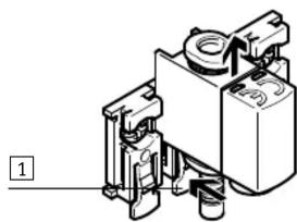 Festo SPTE-P10R-S6-V-2.5K - Remove the SPTE-...Q... from the mounting clip - 1