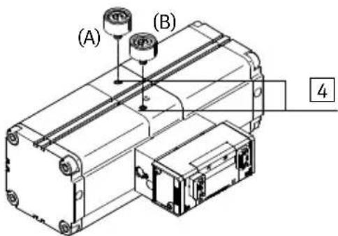 (A) (B) 4