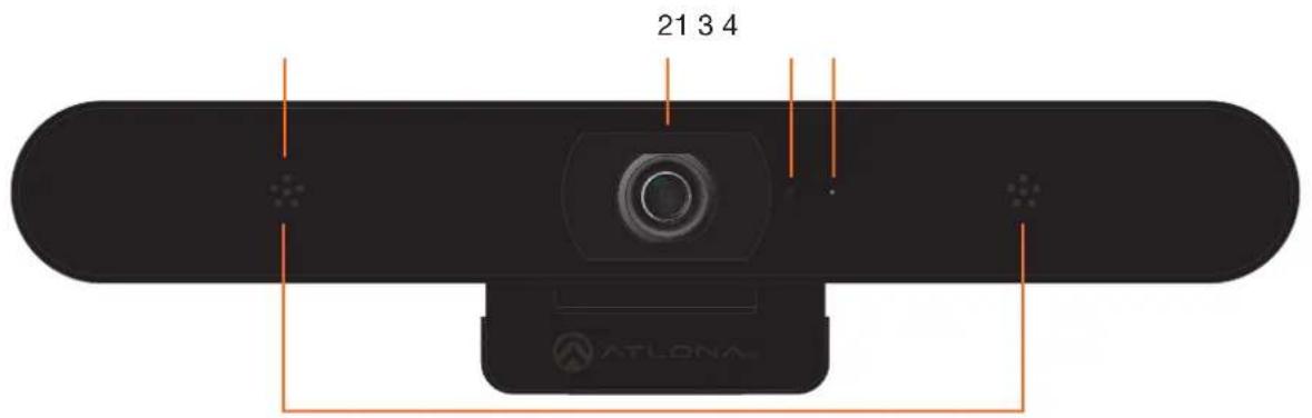 21 3 4 ATLONA