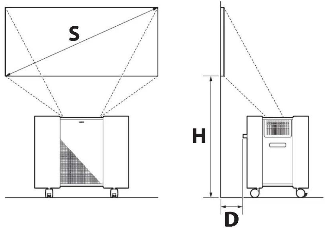 EPSON ELPCS01 - How To - 3