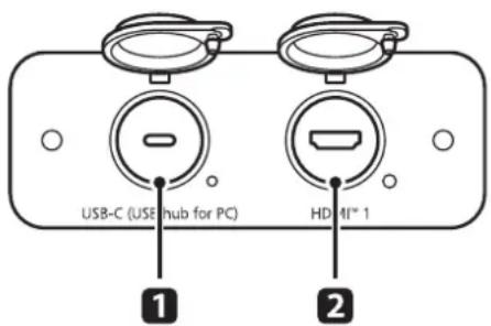 USB-C (USB hub for PC) HD MI*1 1 2