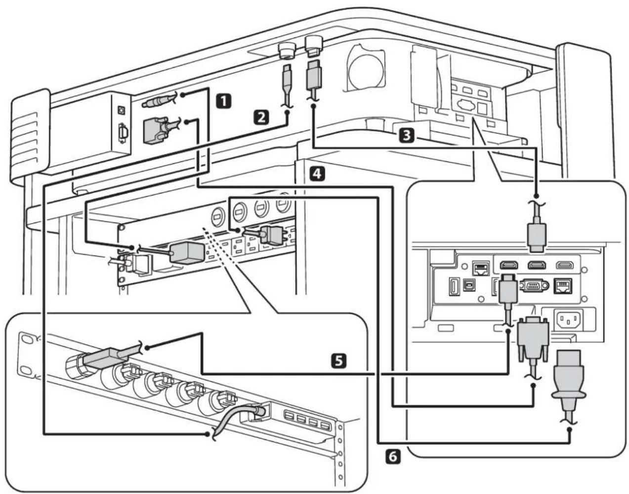 Diagram of an audio equipment rack with labeled components including connectors, switches, and power outlets