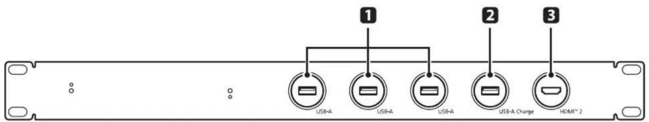 USB-A USB-A USB-A USB-A Charge HDMI-2