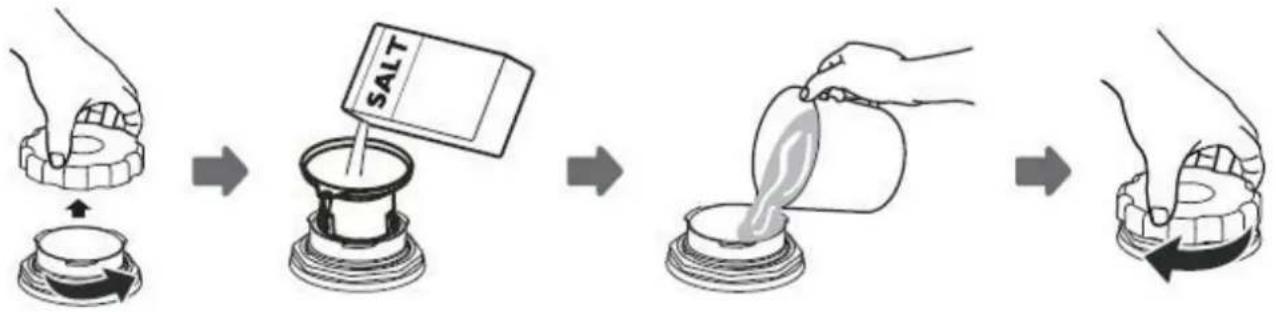Master Kitchen MKDW FI60514 ESL E - Use only dishwasher-specific salt! - 1
