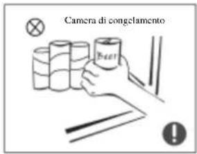 Camera di congelamento B-4411