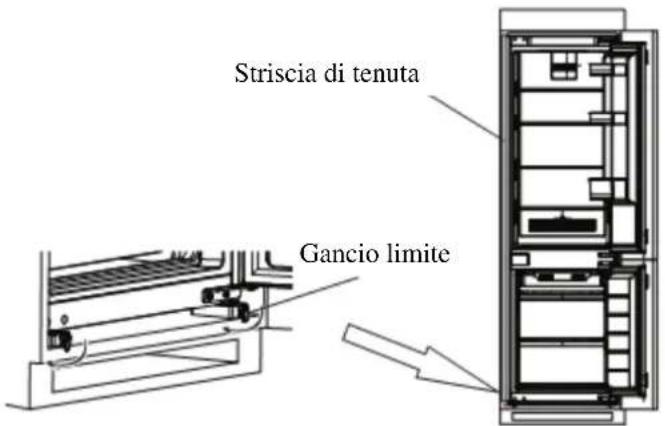Striscia di tenuta Gancio limite