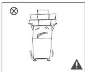Master Kitchen MKRF 320I NF E - War nings for using - 4