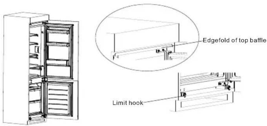 Edgefold of top baffle Limit hook