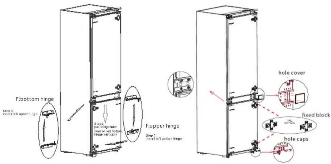 F:bottom hinge Step 3: install left upper hinge Step2: put refrigerator door on left bottom hinge vertically F:upper hinge Step 1: install left bottom hinge hole cover fixed block hole caps