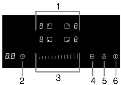 1 8.8 2 3 4 5 6