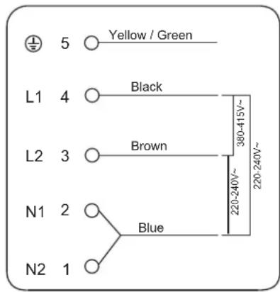 5 Yellow / Green L1 4 Black L2 3 Brown N1 2 Blue N2 1 220-240V~ 380-415V~ 220-240V~