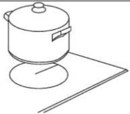 Master Kitchen MKHI 604 BK - Start cooking - 2