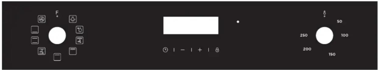 F 50 250 100 200 150