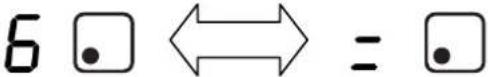 Master Kitchen MKHC 6042 D-O BK - Using the Double zone function - 5