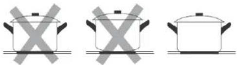 Master Kitchen MKHC 6042 D-O BK - Choosing the right Cookware - 1