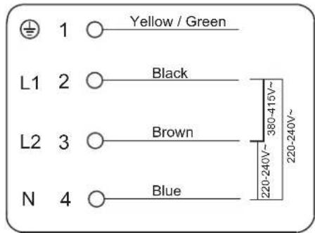 Yellow / Green L1 2 Black L2 3 Brown N 4 Blue 380-415V~ 220-240V~ 220-240V~