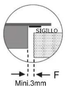 SIGILLO Mini.3mm F