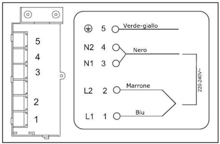 5 4 3 2 1 N2 4 N1 3 L2 2 L1 1 Verde-giallo Nero Marrone Blu 220-240V~