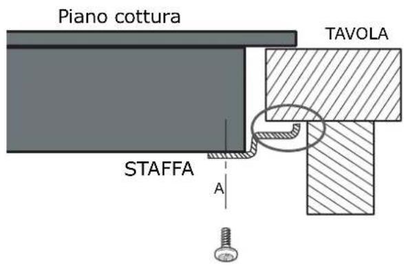 Piano cottura TAVOLA STAFFA A