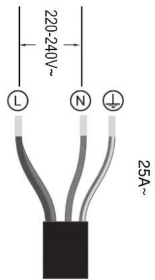 220-240V~ L N ⊥ 25A~