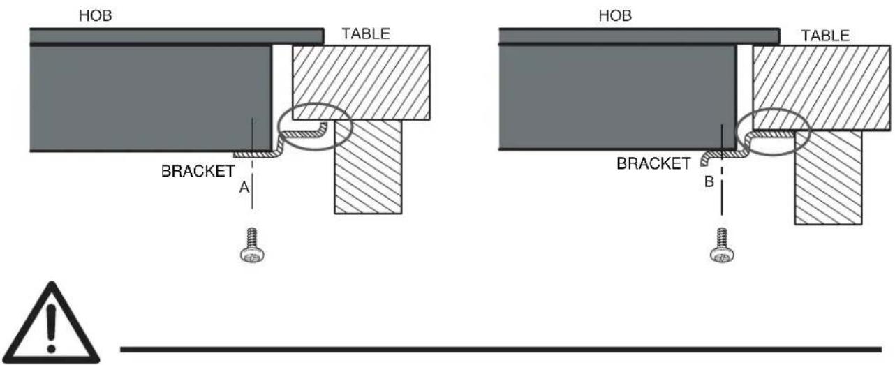 Master Kitchen MKHI 6014-ED 2BR BK - Adjusting the bracket position - 2