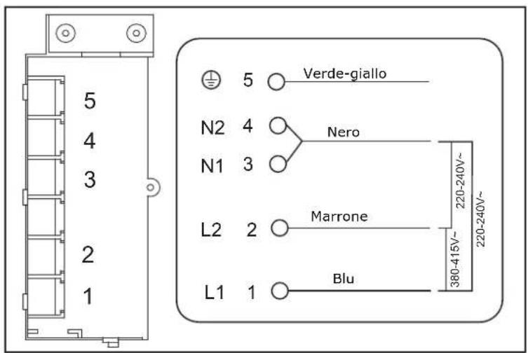 5 4 3 2 1 N2 4 N1 3 L2 2 L1 1 Verde-giallo Nero Marrone Blu 220-240V~ 380-415V~ 220-240V~