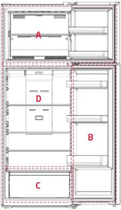 Koenic KFK 561 F NF S - Aufbewahren von Lebensmitteln und Getränken - 1