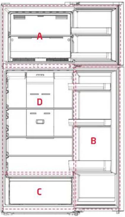Koenic KFK 561 F NF S - Conservazione di alimenti e bevande - 1