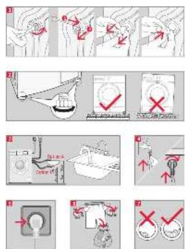 Illustrated guide showing steps to organize a bottle with red arrows indicating movement and cancellation.