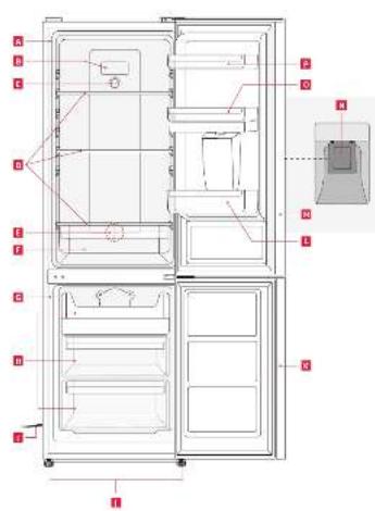 Technical diagram of a refrigerator with labeled components and numbered parts