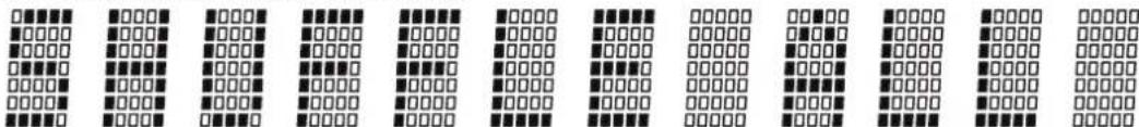 Binary sequence pattern with alternating filled and empty circles, likely representing a data or register layout