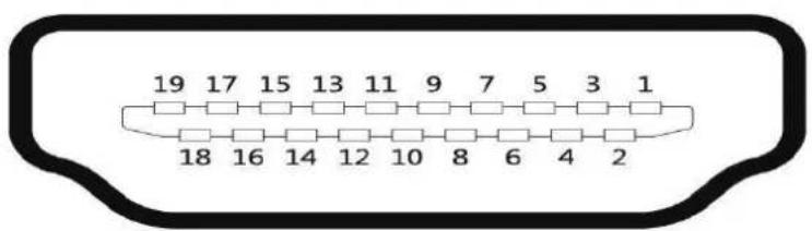 19 17 15 13 11 9 7 5 3 1 18 16 14 12 10 8 6 4 2